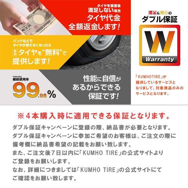 激安 ◇155/65R14 75R 2022年製 スタッドレスタイヤ KUMHO WINTERCRAFT 