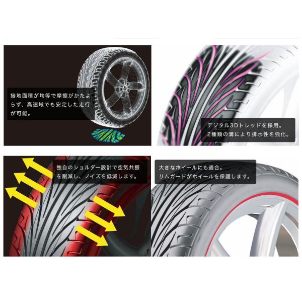 KN 225/35R19 タイヤ 2本 KENDA RADIAL 2011 楽天市場】送料無料 225/35R19 88W ケンダ KR20 カイザー KENDA KR20