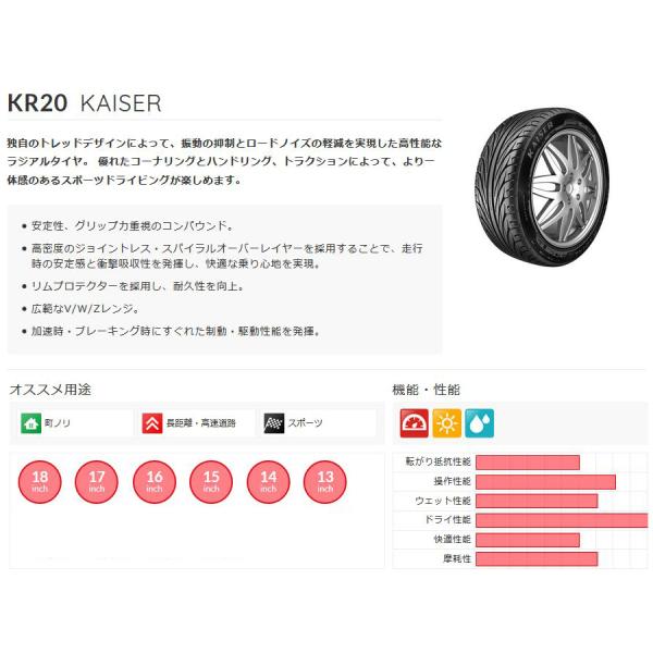 決まりました。19インチタイヤ　KENDA KR20   225  40 19 KAISER（KENDA） 225/40R19 2026年製造 新品サマータイヤ KENDA KR20
