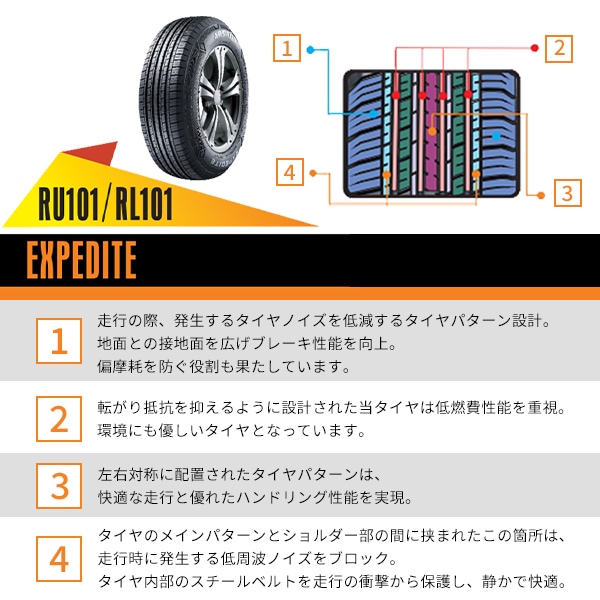 激安 ◇4本セット 215/60R17 96H 2025年製造 APTANY RU101