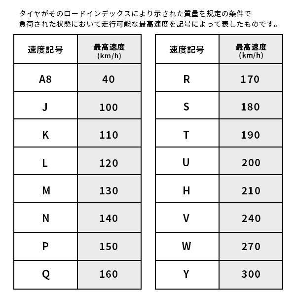 激安 ◇4本セット 245/35R21 96W 2025年製造 GRENLANDER L