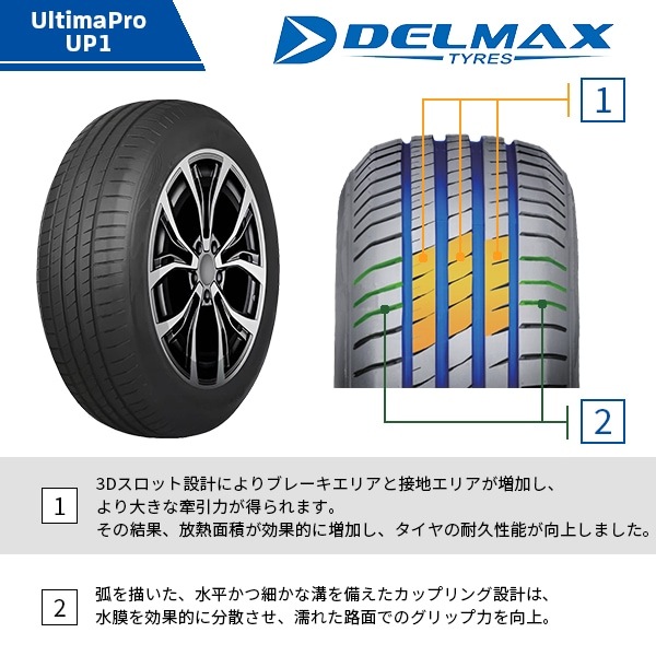激安 ◇215/50R17 95W 2026年製造 DELMAX UltimaPro UP1 デルマックス