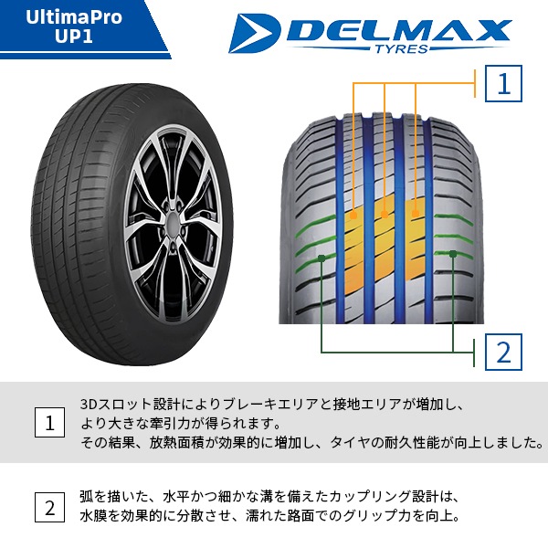 激安 ◇2本セット 215/50R17 95W 2025年製造 DELMAX UltimaPro