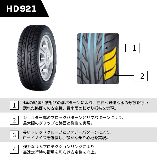 【新品未使用】HAIDA ハイダ 245/40R18 2025年製 2本セット 激安 ◇245/40R18 97W 2026年製造 HAIDA HD921 ハイダ - 18インチ,245