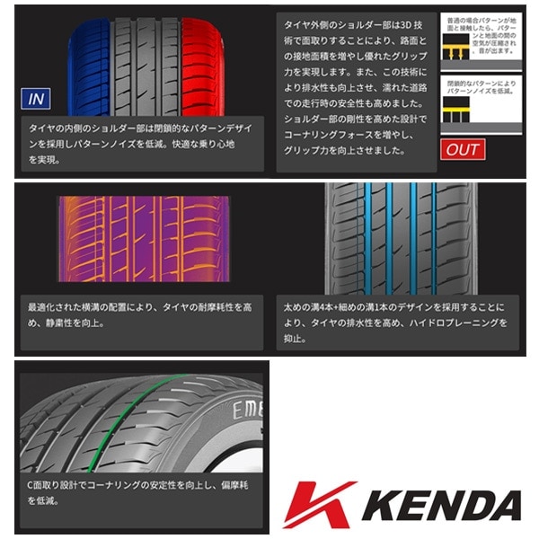 激安 ◇225/55R19 103W 2026年製造 KENDA KR605 ケンダ SUVタイヤ - 19