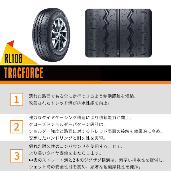 激安 ◇145R12 80/78Q LT 6PR 2026年製造 APTANY RL108 アプタニー