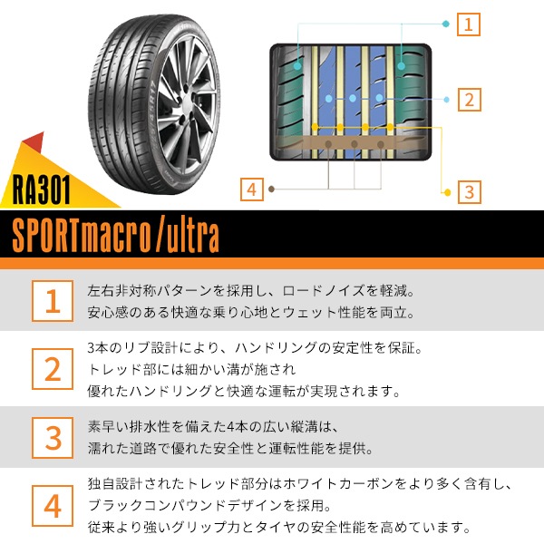 激安 ◇235/35R19 91W 2026年製造 APTANY RA301 アプタニー - 19インチ