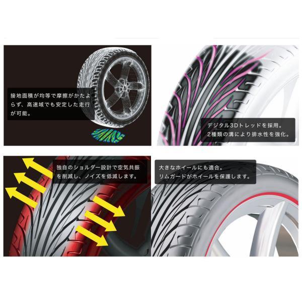 激安 ◇2本セット 245/35R19 93W 2025年製造 KENDA KR20 ケンダ - 19