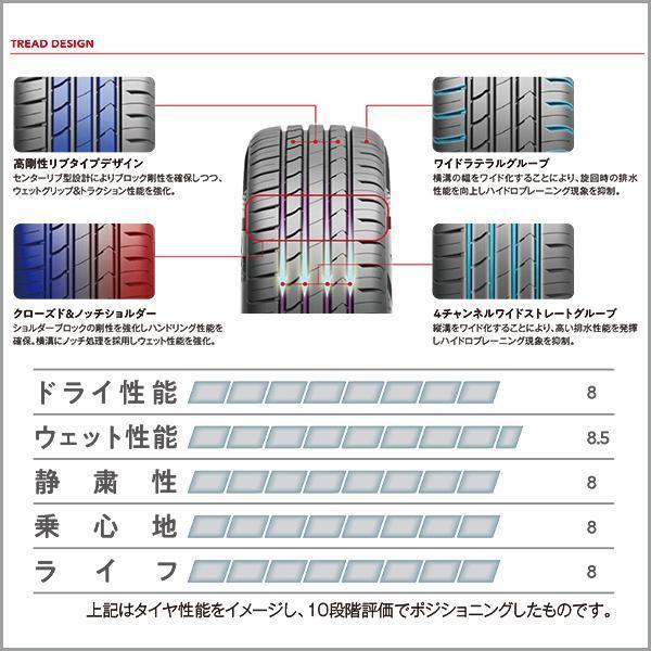 激安 ◇165/50R15 73V 2025年製造 KUMHO ECSTA HS51 クムホ エクスタ