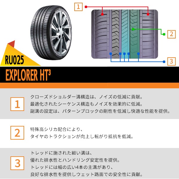 激安 ◇215/70R16 100H 2026年製造 APTANY RU025 アプタニー - 16