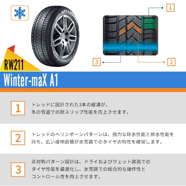 激安 ◇205/55R17 95V 2025年製 スタッドレスタイヤ APTANY RW211