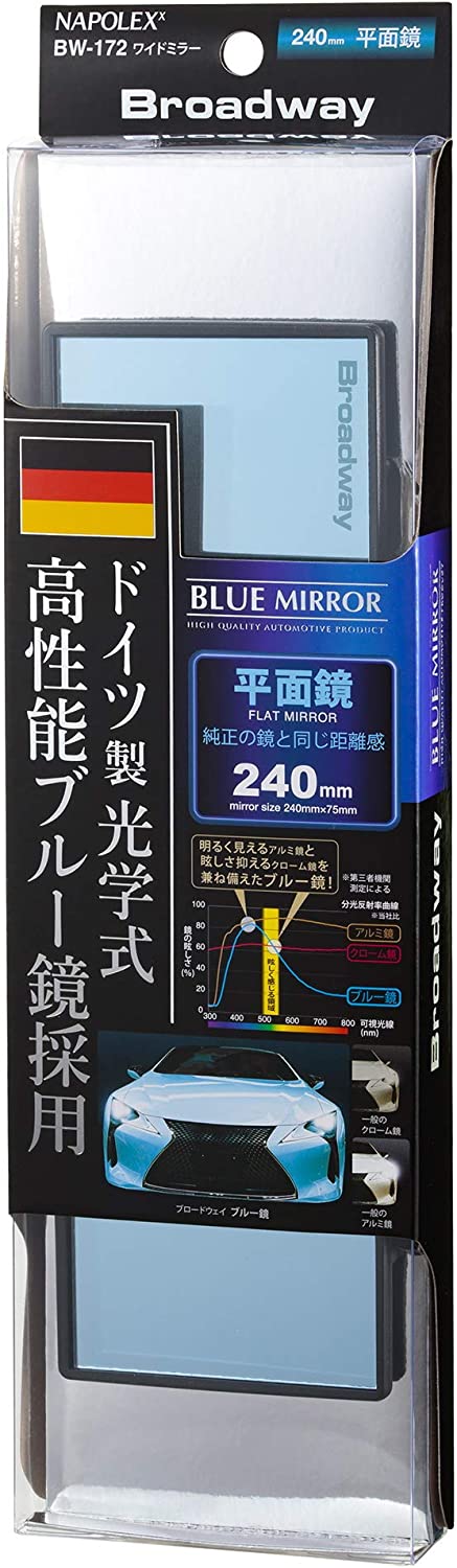 車用ワイドルームミラー】【240F】アウトレット UVカットのブルー鏡