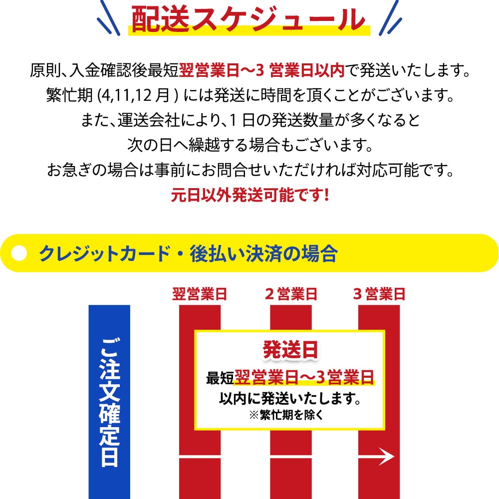 ★☆265/55R20 109V ダンロップ GRANDTREK PT5A 2023年製 4本 送料込 20649☆★インボイス領収書発行可能