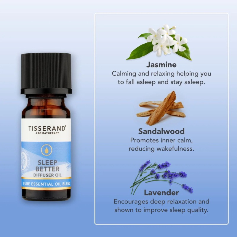 TISSERAND �ƥ������� ���꡼�ץ٥��� �ǥ��ե塼���������� 9ml DFO