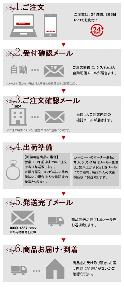 (¨Ǽ)K10WG /   ͥå쥹 (Ѷ°륮ƥ󥰡륮ꥢù) 4 ڥ ̵ ǥͥå쥹  ץ쥼 ¿ °륮б 륮ե꡼