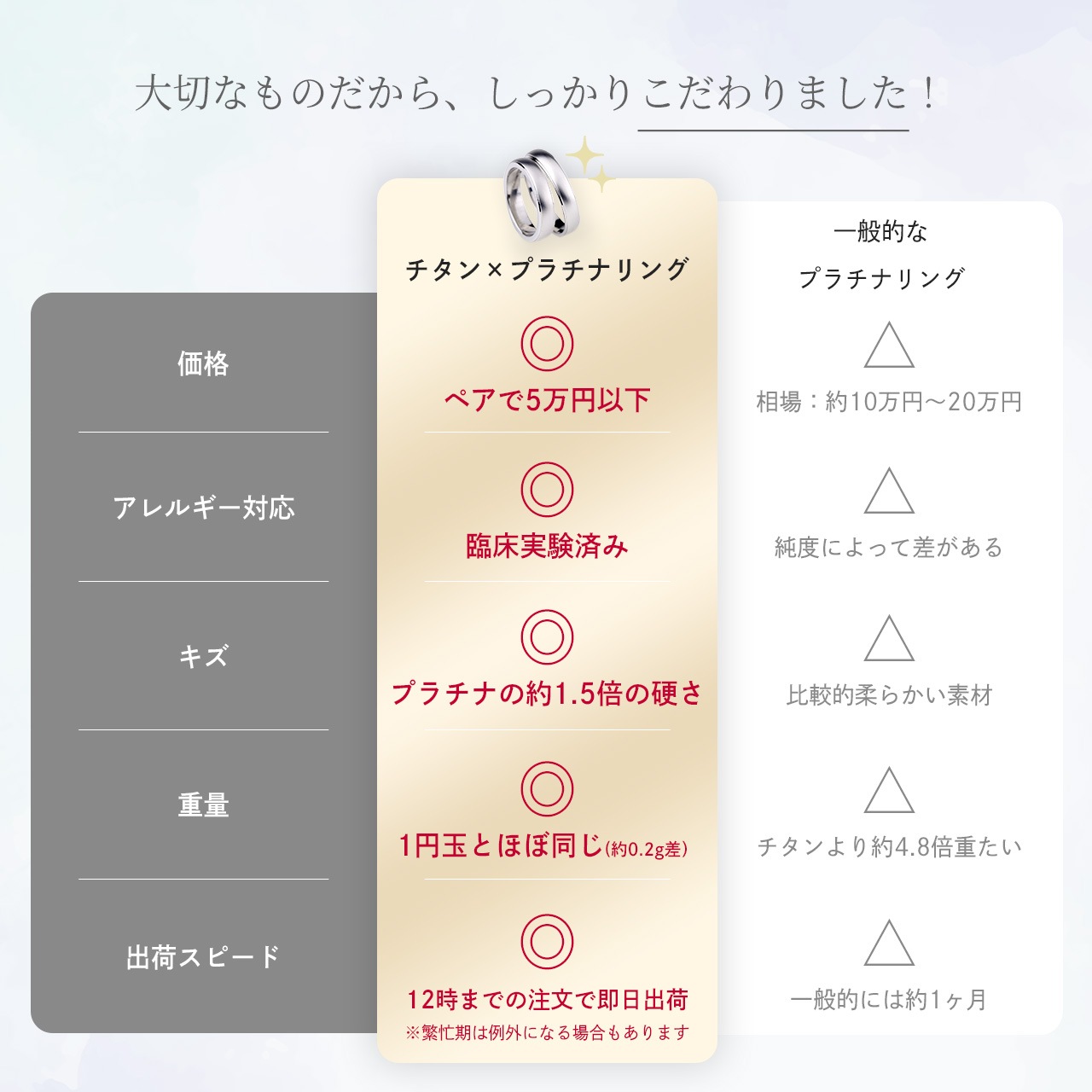  ڥ 뺧 ץʥץ졼ƥ󥰲ù °륮б