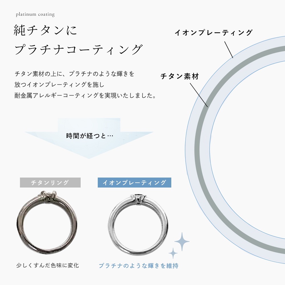  ڥ 뺧 ץʥץ졼ƥ󥰲ù °륮б