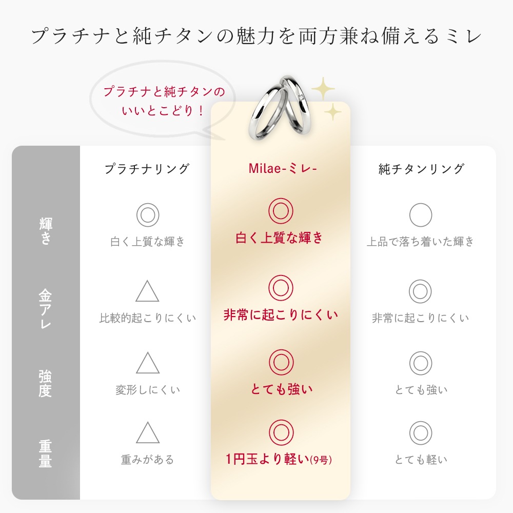 ������ �ڥ���� �뺧���� �ޥ�å���� ������ ���̻ž夲  ����������դ����ʤ� �ڥ� �ץ���ʥ�����ץ졼�ƥ��󥰲ù����� ��°����륮���б� ����륮���ե꡼ �¤�