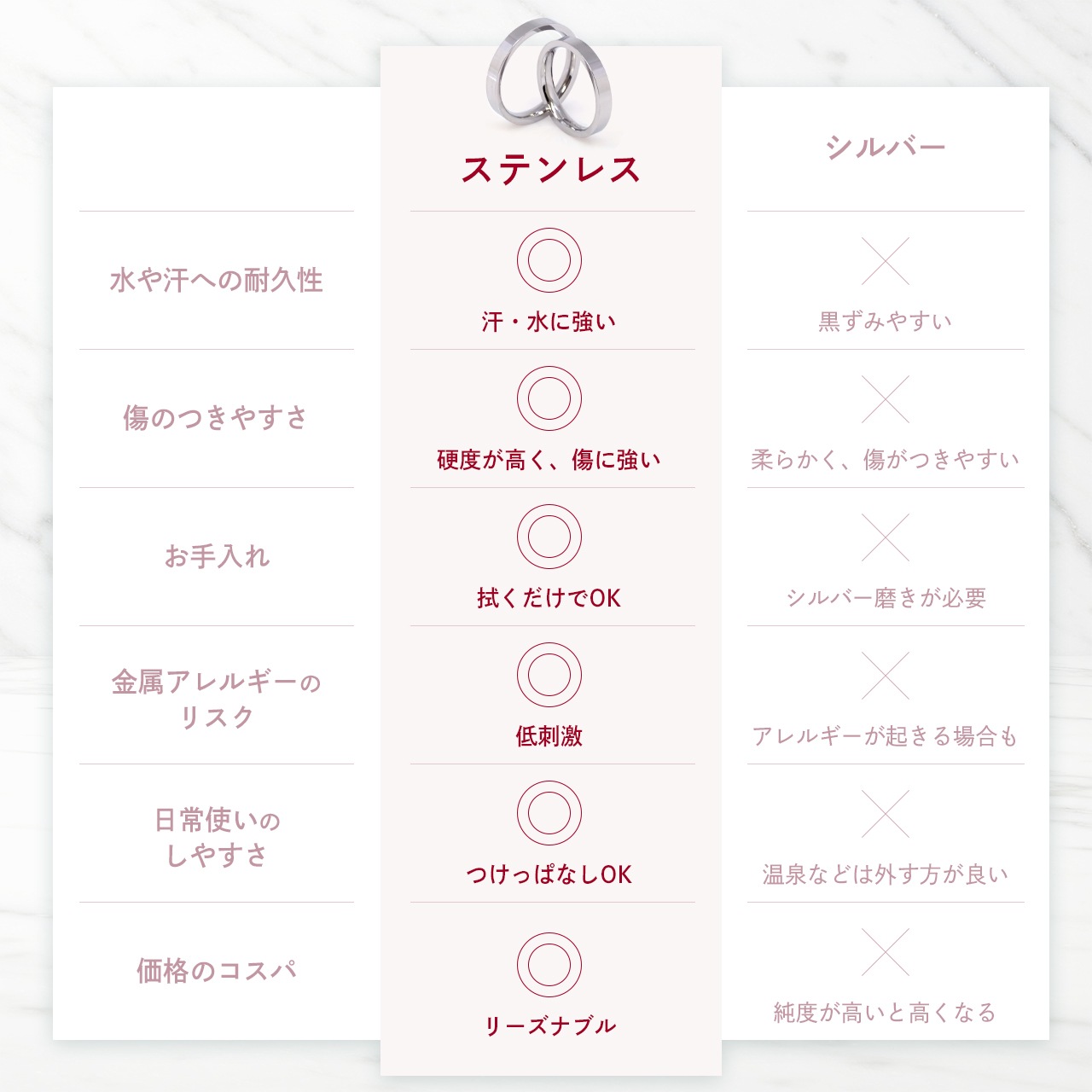 ���� �ڥ���� ���åץ� 2�ĥ��å� ���ƥ�쥹 �ڥ� ��� ����С� ����륮���б� ��� ��ô� ���� ����ץ� �֥��� ��·�� �Ĥ��äѤʤ� �ץ쥼��� ��� ��ǥ����� ��� �뺧��ǰ�� ��ǰ�� ������ ���� Red string