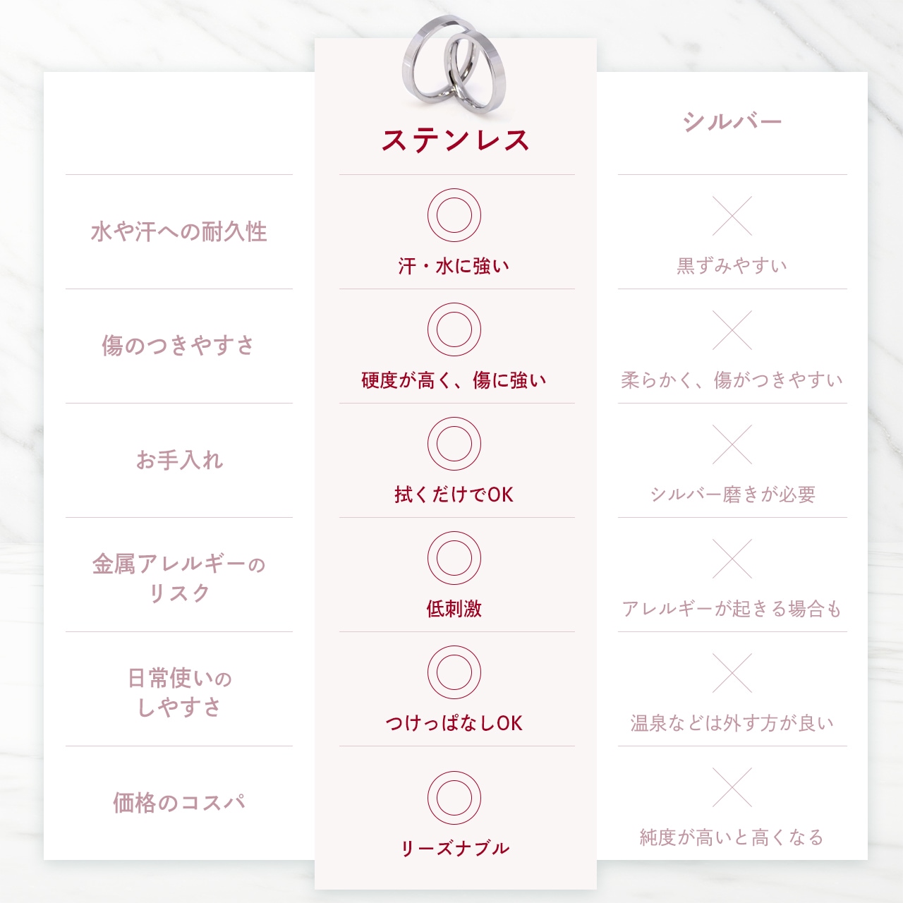  ڥ åץ 2ĥå ƥ쥹 ڥ  С 륮б  ô  ץ ֥ · ĤäѤʤ ץ쥼  ǥ  뺧ǰ ǰ   Red string