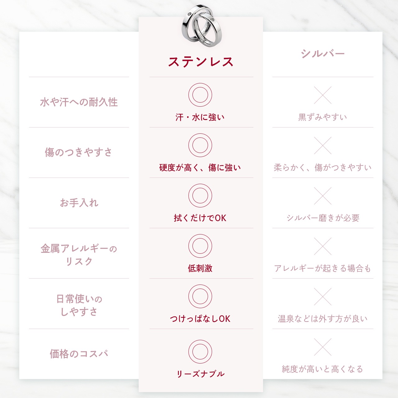 ���� �ڥ���� ���ȡ��� ���塼�ӥå����륳�˥� ���åץ� 2�ĥ��å� ���ƥ�쥹 ��� �֥��� ���������륹�ƥ�쥹 ���� ����륮���б� �Ĥ��äѤʤ� ����ץ� ̾���� ��� ��ǥ����� �ץ쥼��� ��ǰ�� Red string