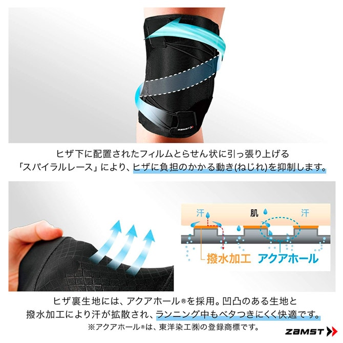 ザムスト ZAMST 膝サポーター RK-1Plus（ヒザ用サポーター 左右別