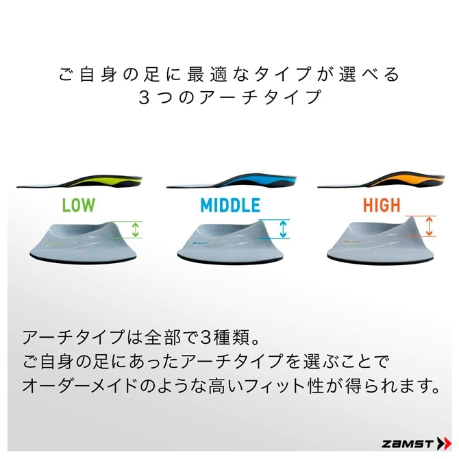 ザムスト ZAMST インソール Footcraft AGILITY GRIP 3796 | メーカー