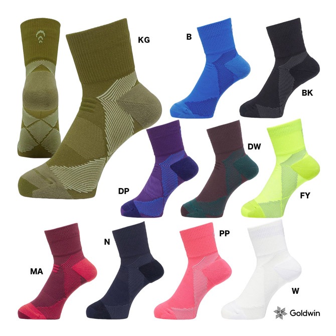 �������꡼�ե��å� C3fit  ��˥��å��� ���������ݡ��� �������������å��� GC23301