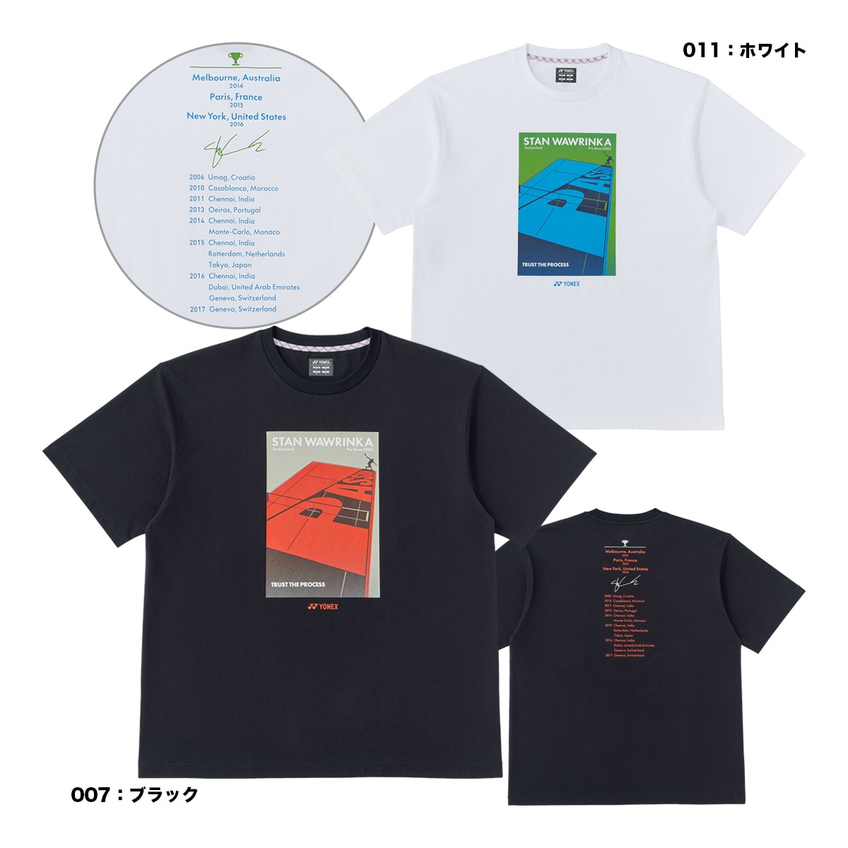 ヨネックス YONEX テニスウェア ユニセックス スタン・ワウリンカ引退記念Tシャツ 16964Y
