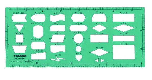 テンプレート コンピューター定規(小)【29-0161】
