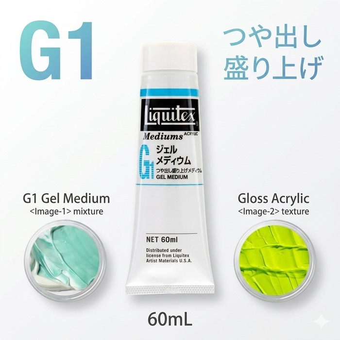 リキテックス G1 ジェルメディウム 60mL チューブ 16261002