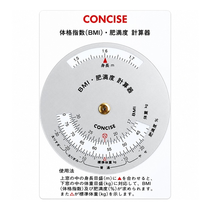 CONCISE 体格指数・肥満度計算器