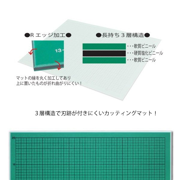 Rエッジ カッターマット 455G　サイズ：455×305×3mm