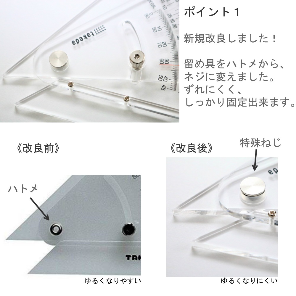 勾配定規＆三角定規＆製図機セット 精密勾配定規 20cm | ゆめ画材