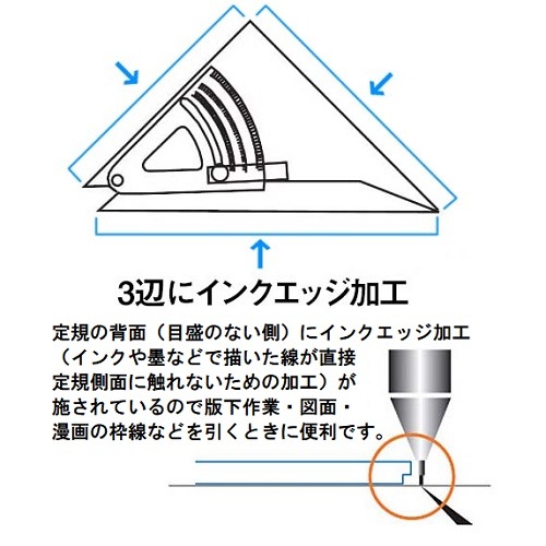 製図版　勾配定規　他 takeda 勾配定規 20cm インクエッジ付き | 製図用品・収納 | takeda