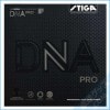 DNAPROS