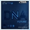 DNAFUTUREM