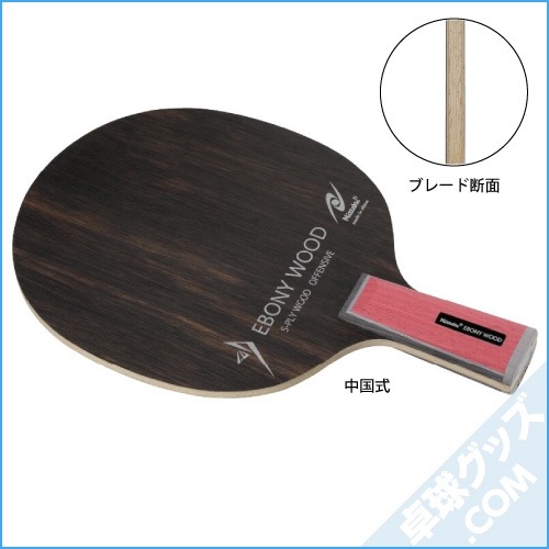 ���ܥˡ����å�C