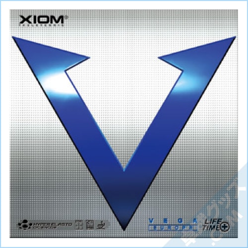 �������衼���å�