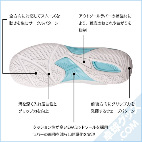 ���ԥ�ࡼ��