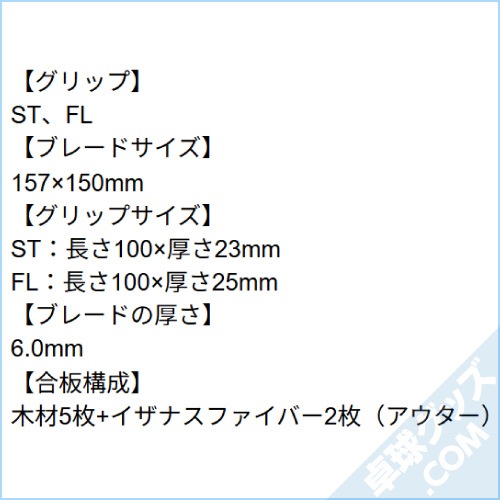 ��٥륿����åɥ�����