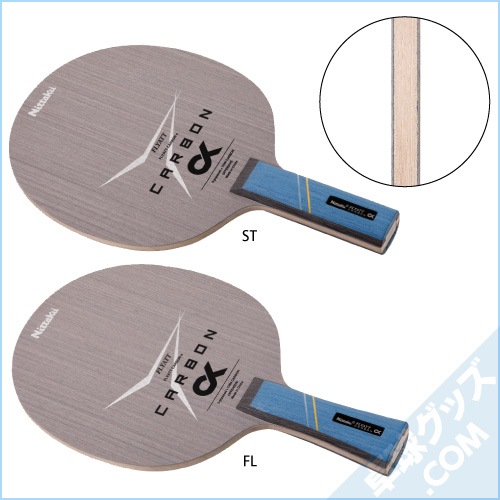 �ե饤���åȥ����ܥ��