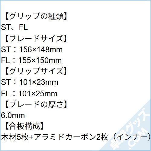 �֥��󥶥���