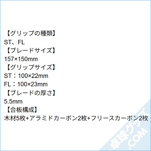 �٥ͥǥ����ȡ��ǥ塼��AFC