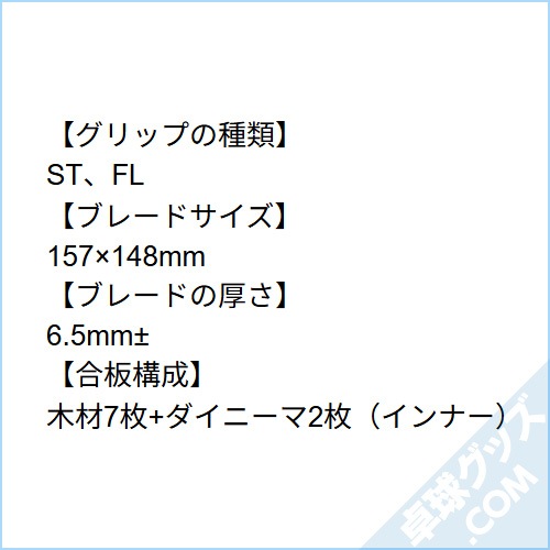 �ե����ƥ��Υѥե����ޥ�