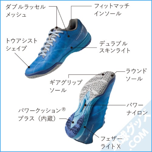 �ࡼ�ӥ󥰥�����