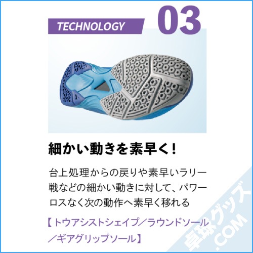 �ࡼ�ӥ󥰥�����