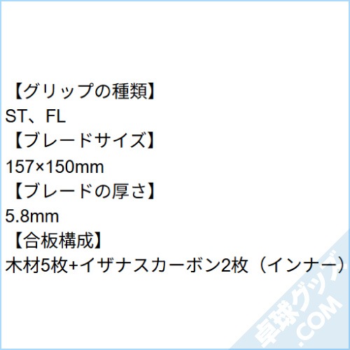 ��٥륿�����ꥢ��