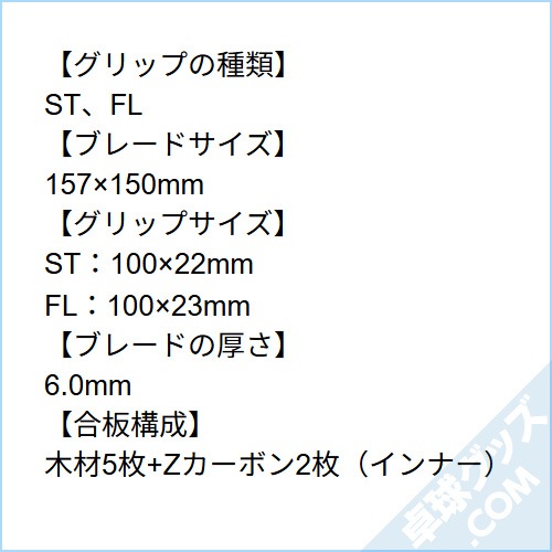 ð������ ZC ����ʡ�