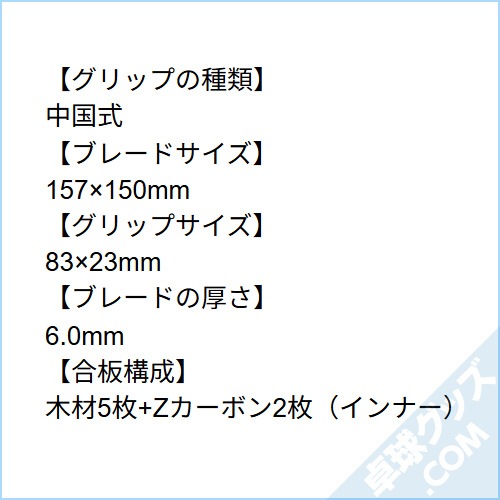 ð������ ZC ����ʡ� CHN